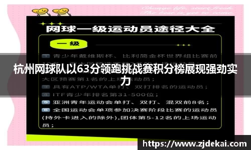 杭州网球队以63分领跑挑战赛积分榜展现强劲实力